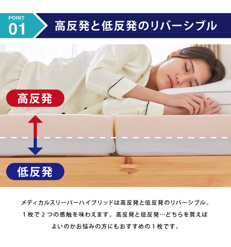マットレス 日本製 シングル セミダブル ダブル メディカルスリーパー ハイブリッド 三つ折り 厚さ10cm 高反発 低反発 国産 ウレタン 体圧分散 硬め 柔らかめ(代引不可)