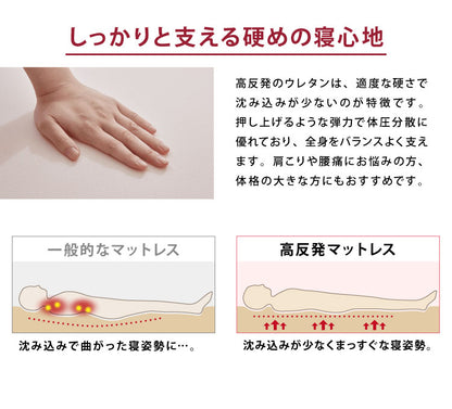 マットレス 日本製 シングル セミダブル ダブル メディカルスリーパー ハイブリッド 三つ折り 厚さ10cm 高反発 低反発 国産 ウレタン 体圧分散 硬め 柔らかめ(代引不可)