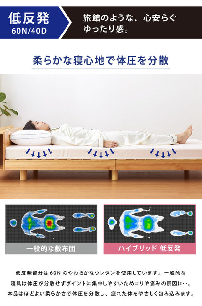 マットレス 日本製 シングル セミダブル ダブル メディカルスリーパー ハイブリッド 三つ折り 厚さ10cm 高反発 低反発 国産 ウレタン 体圧分散 硬め 柔らかめ(代引不可)