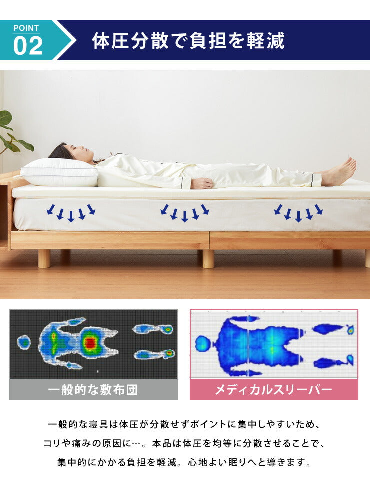 マットレス 日本製 シングル セミダブル ダブル メディカルスリーパー 低反発 厚さ4cm トッパー 60N 国産 体圧分散 腰痛 寝返り カバー 洗える オーバーレイ(代引不可)