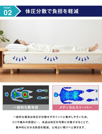 マットレス 日本製 シングル セミダブル ダブル メディカルスリーパー 低反発 厚さ4cm トッパー 60N 国産 体圧分散 腰痛 寝返り カバー 洗える オーバーレイ(代引不可)