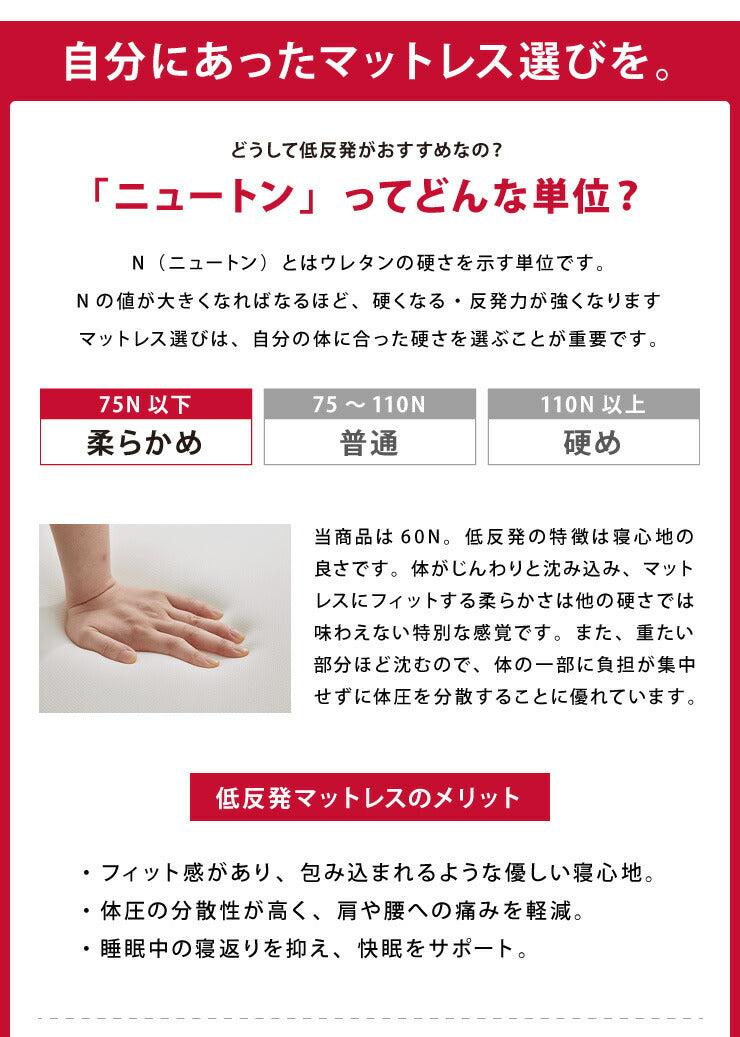 マットレス 日本製 シングル セミダブル ダブル メディカルスリーパー 低反発 厚さ4cm トッパー 60N 国産 体圧分散 腰痛 寝返り カバー 洗える オーバーレイ(代引不可)