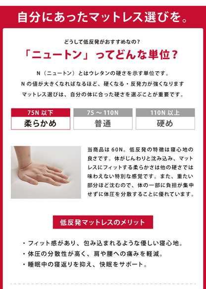 マットレス 日本製 シングル セミダブル ダブル メディカルスリーパー 低反発 厚さ4cm トッパー 60N 国産 体圧分散 腰痛 寝返り カバー 洗える オーバーレイ(代引不可)