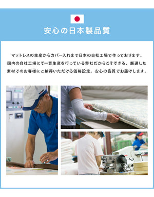 マットレス 日本製 シングル セミダブル ダブル メディカルスリーパー 低反発 厚さ4cm トッパー 60N 国産 体圧分散 腰痛 寝返り カバー 洗える オーバーレイ(代引不可)