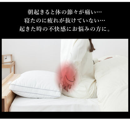 マットレス 日本製 シングル セミダブル ダブル メディカルスリーパー 低反発 厚さ4cm トッパー 60N 国産 体圧分散 腰痛 寝返り カバー 洗える オーバーレイ(代引不可)