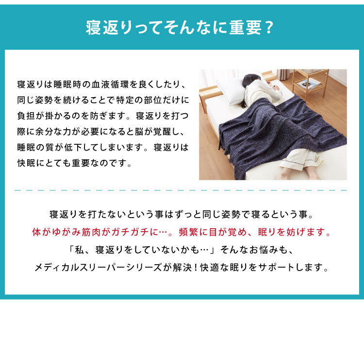 マットレス 日本製 メディカルスリーパー ネオ シングル セミダブル ダブル 高反発 厚さ4cm 国産 体圧分散 腰痛 寝返り カバー 洗える 硬め 145N トッパー(代引不可)
