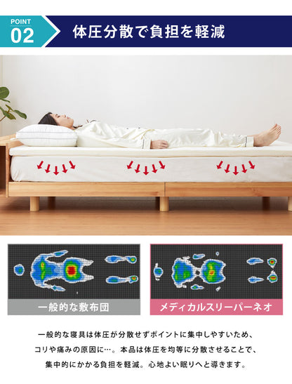 マットレス 日本製 メディカルスリーパー ネオ シングル セミダブル ダブル 高反発 厚さ4cm 国産 体圧分散 腰痛 寝返り カバー 洗える 硬め 145N トッパー(代引不可)