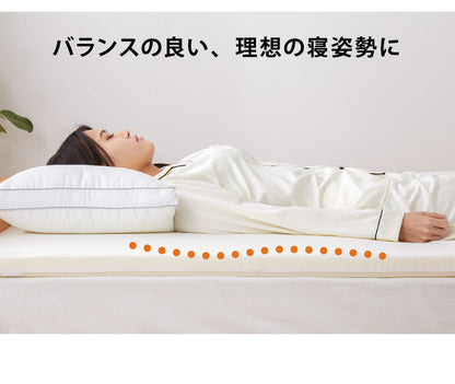 マットレス 日本製 メディカルスリーパー ネオ シングル セミダブル ダブル 高反発 厚さ4cm 国産 体圧分散 腰痛 寝返り カバー 洗える 硬め 145N トッパー(代引不可)