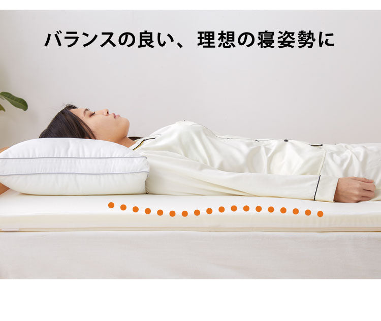 マットレス 日本製 メディカルスリーパー ネオ シングル セミダブル ダブル 高反発 厚さ4cm 国産 体圧分散 腰痛 寝返り カバー 洗える 硬め 145N トッパー(代引不可)