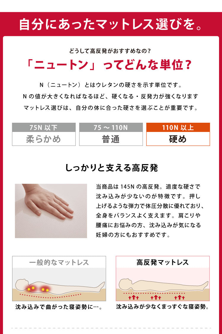 マットレス 日本製 メディカルスリーパー ネオ シングル セミダブル ダブル 高反発 厚さ4cm 国産 体圧分散 腰痛 寝返り カバー 洗える 硬め 145N トッパー(代引不可)
