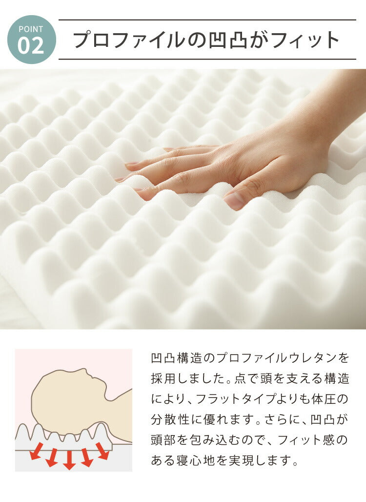 【単品】 日本製 ウレタン まくらシート 49×34 1枚 ピロー まくら 高反発 ストレートネック 枕 長方形 国産 プロファイル 体圧分散 クッション 低い 低め 薄型(代引不可)