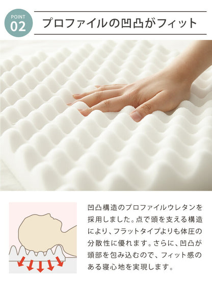 【2枚セット】 日本製 ウレタン まくらシート 49×34 ピロー まくら 高反発 ストレートネック 枕 長方形 国産 プロファイル 体圧分散 クッション 低い 低め 薄型(代引不可)