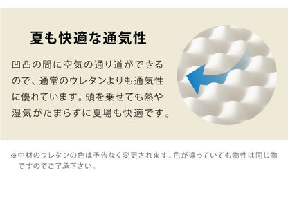 【2枚セット】 日本製 ウレタン まくらシート 49×34 ピロー まくら 高反発 ストレートネック 枕 長方形 国産 プロファイル 体圧分散 クッション 低い 低め 薄型(代引不可)