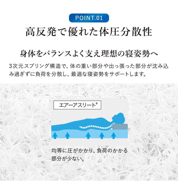 高機能素材 エアーアスリート 3つ折り マットレス シングル 洗える 洗濯機 綿100% 日本製 体圧分散性 高反発 通気性 透水性 耐久性 洗える 防臭 へたりにくい 蒸れにくい 樹脂 ファイバー 三つ折り(代引不可)