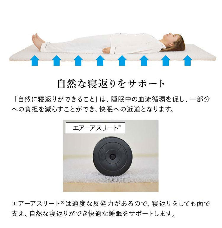 高機能素材 エアーアスリート 3つ折り マットレス セミダブル 洗える 洗濯機 綿100% 日本製 体圧分散性 高反発 通気性 透水性 耐久性 洗える 防臭 へたりにくい 蒸れにくい 樹脂 ファイバー 三つ折り(代引不可)