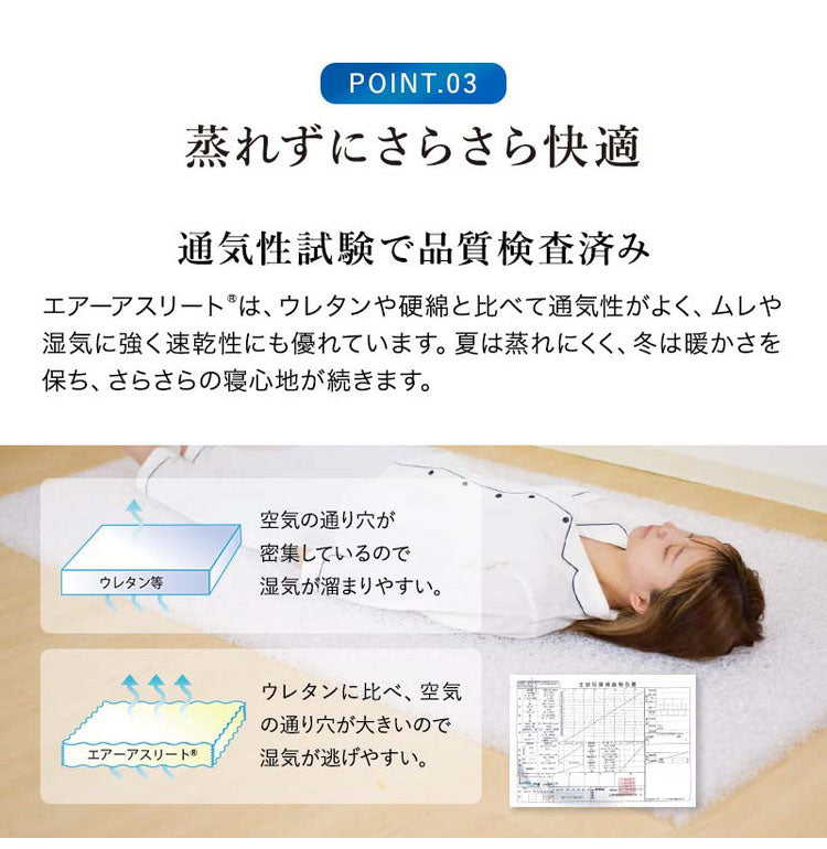 高機能素材 エアーアスリート 3つ折り マットレス セミダブル 洗える 洗濯機 綿100% 日本製 体圧分散性 高反発 通気性 透水性 耐久性 洗える 防臭 へたりにくい 蒸れにくい 樹脂 ファイバー 三つ折り(代引不可)