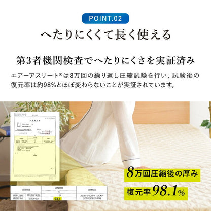 高機能素材 エアーアスリート 3つ折り マットレス ダブル 洗える 洗濯機 綿100% 日本製 体圧分散性 高反発 通気性 透水性 耐久性 洗える 防臭 へたりにくい 蒸れにくい 樹脂 ファイバー 三つ折り(代引不可)