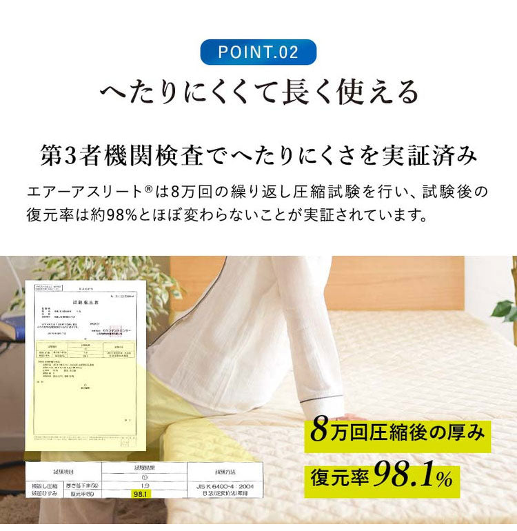 高機能素材 エアーアスリート 3つ折り マットレス ダブル 洗える 洗濯機 綿100% 日本製 体圧分散性 高反発 通気性 透水性 耐久性 洗える 防臭 へたりにくい 蒸れにくい 樹脂 ファイバー 三つ折り(代引不可)