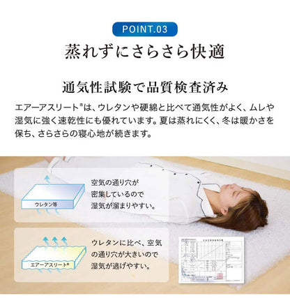 高機能素材 エアーアスリート 3つ折り マットレス ダブル 洗える 洗濯機 綿100% 日本製 体圧分散性 高反発 通気性 透水性 耐久性 洗える 防臭 へたりにくい 蒸れにくい 樹脂 ファイバー 三つ折り(代引不可)