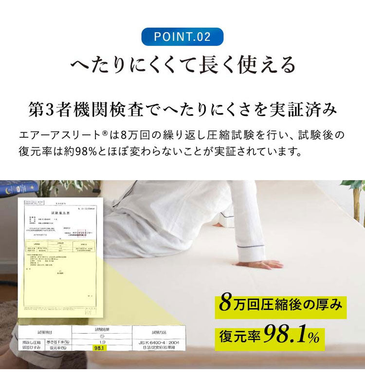 エアーアスリート 立体構造素材使用 1枚もの マットレス シングル 年中使える耐圧分散マット 日本製 寝返りラクラク 通気性抜群 透水性 耐久性 高反発 防臭 硬め かため(代引不可)