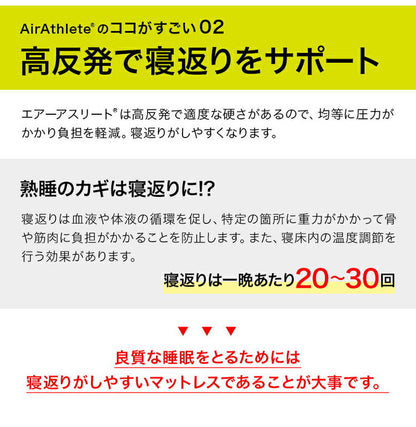 エアーアスリート 立体構造素材使用 1枚もの マットレス セミダブル 年中使える耐圧分散マット 日本製 寝返りラクラク 通気性抜群 透水性 耐久性 高反発 防臭 硬め かため(代引不可)