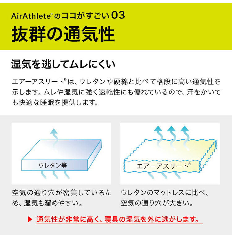 エアーアスリート 立体構造素材使用 1枚もの マットレス ダブル 年中使える耐圧分散マット 日本製 寝返りラクラク 通気性抜群 透水性 耐久性 高反発 防臭 硬め かため(代引不可)
