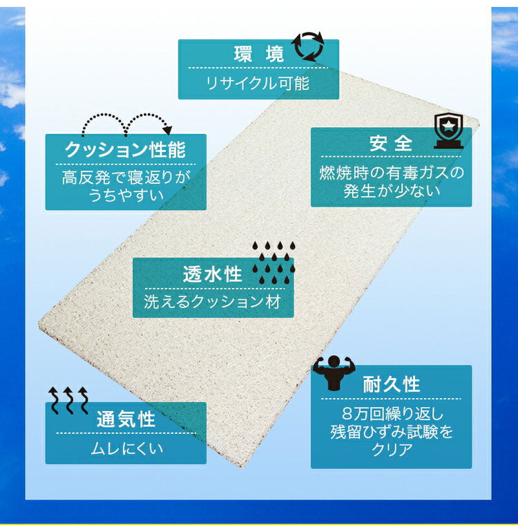 エアーアスリート 立体構造素材使用 1枚もの マットレス ダブル 年中使える耐圧分散マット 日本製 寝返りラクラク 通気性抜群 透水性 耐久性 高反発 防臭 硬め かため(代引不可)