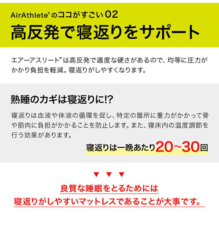 エアーアスリート 立体構造素材使用 1枚もの マットレス ダブル 年中使える耐圧分散マット 日本製 寝返りラクラク 通気性抜群 透水性 耐久性 高反発 防臭 硬め かため(代引不可)
