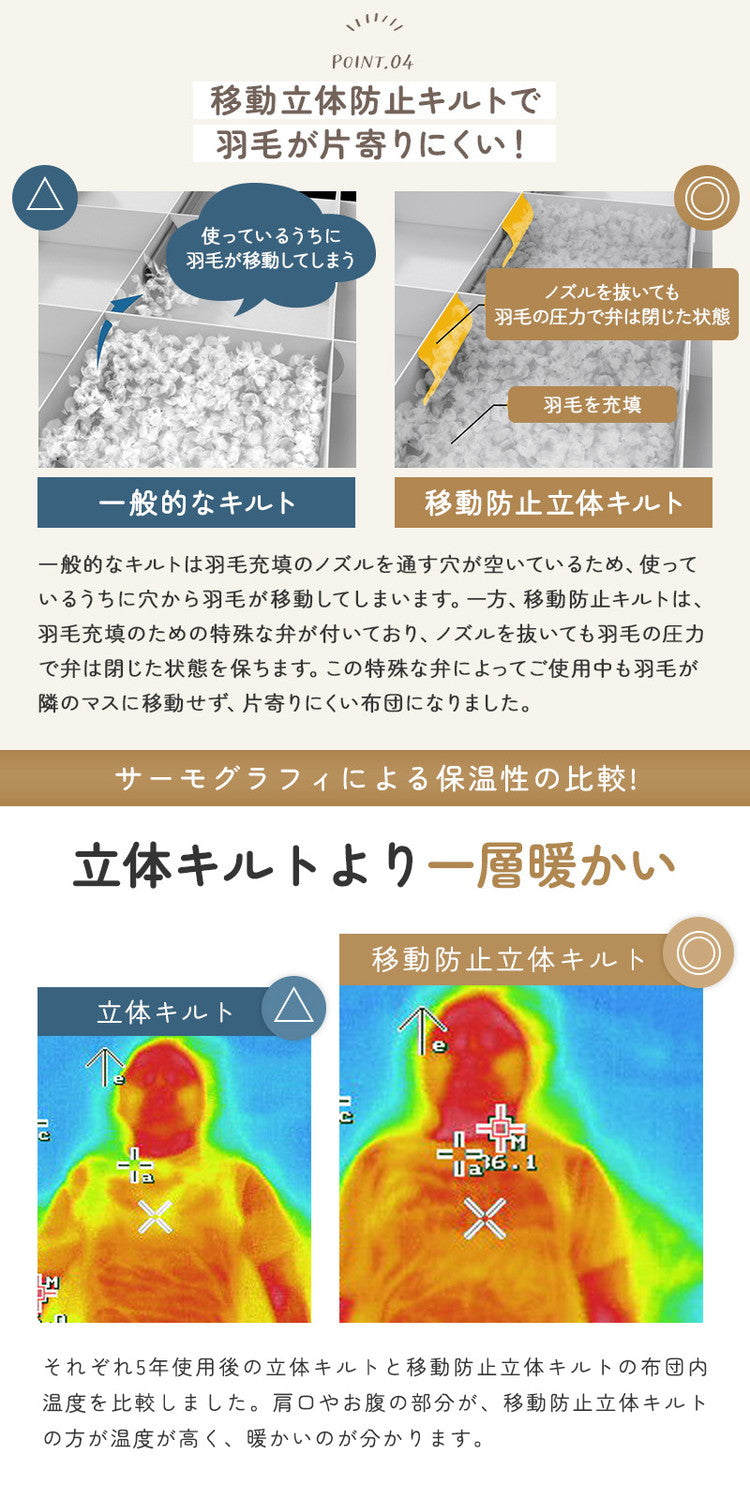 ペットの羽毛ふとん もぐるにゃん カバー付 Mサイズ 羽毛布団 洗え 洗濯可能 ペット ベッド ペット用 猫用 犬用 小型犬 防寒用 寝具 ネコ ねこ おしゃれ 可愛い かわいい 洗える ペットグッズ(代引不可)