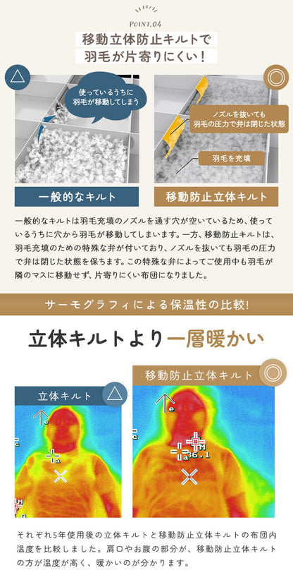 ペットの羽毛ふとん もぐるにゃん カバー付 Mサイズ 羽毛布団 洗え 洗濯可能 ペット ベッド ペット用 猫用 犬用 小型犬 防寒用 寝具 ネコ ねこ おしゃれ 可愛い かわいい 洗える ペットグッズ(代引不可)