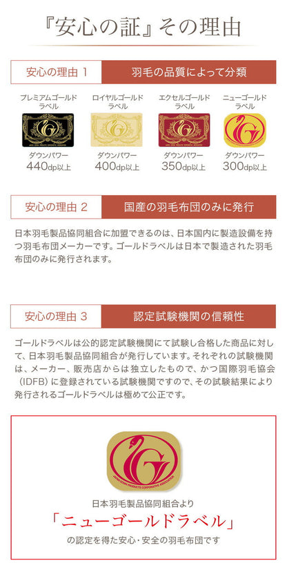 ペットの羽毛ふとん もぐるにゃん カバー付 Sサイズ 羽毛布団 洗え 洗濯可能 ペット ベッド ペット用 猫用 犬用 小型犬 防寒用 寝具 ネコ ねこ おしゃれ 可愛い かわいい 洗える ペットグッズ(代引不可)