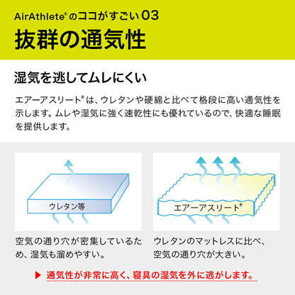 洗えるペット用敷布団 エアーアスリート 立体構造素材使用 LL 125×95cm ペットマットレス 通気性 高反発 洗える 丸洗い 速乾性 水洗い ペットマット ペット 敷布団 硬め 硬い 高反発マット(代引不可)