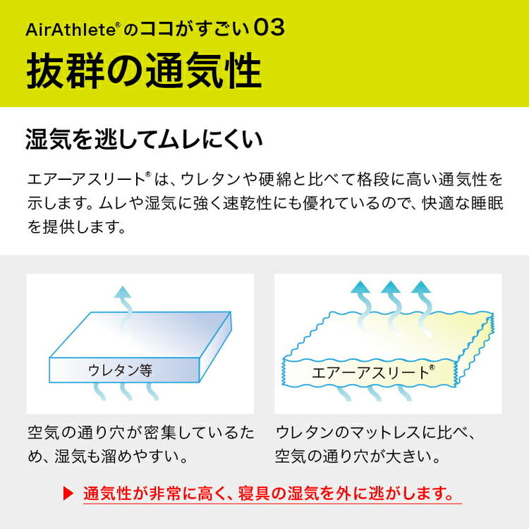 洗えるペット用敷布団 エアーアスリート 立体構造素材使用 M 75×75cm ペットマットレス 通気性 高反発 洗える 丸洗い 速乾性 水洗い ペットマット ペット 敷布団 硬め 硬い 高反発マット(代引不可)