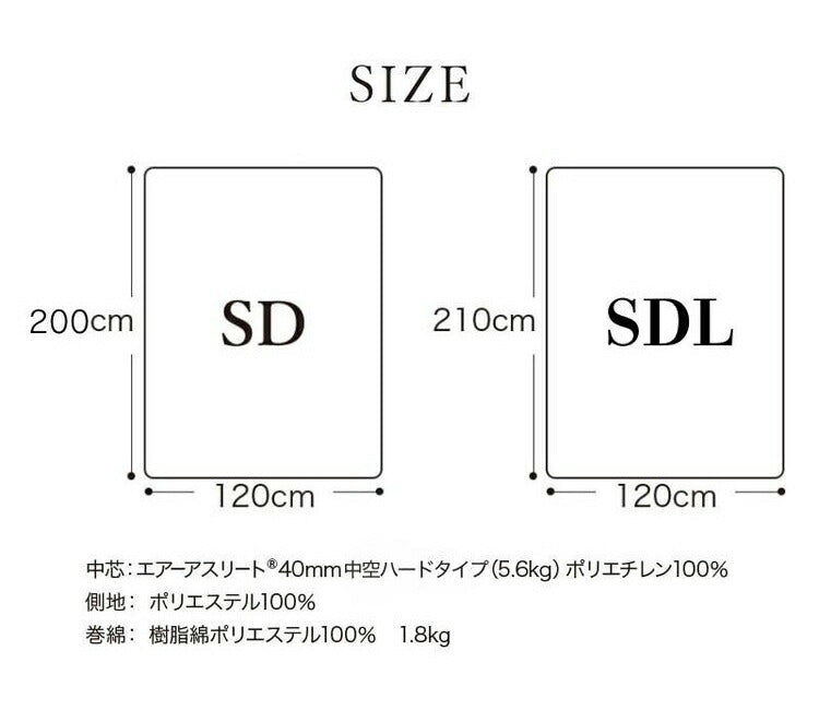 樹脂綿 全部洗える エアーアスリート 脱着式布団 日本製 セミダブルロング 120×210cm 3次元スプリング構造 敷布団 マットレス 高反発 耐久性 通気性 透水性 体圧分散 ヘたりにくい 洗える(代引不可)