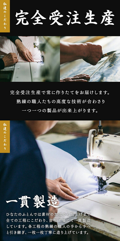 樹脂綿 全部洗える エアーアスリート 脱着式布団 日本製 セミダブルロング 120×210cm 3次元スプリング構造 敷布団 マットレス 高反発 耐久性 通気性 透水性 体圧分散 ヘたりにくい 洗える(代引不可)