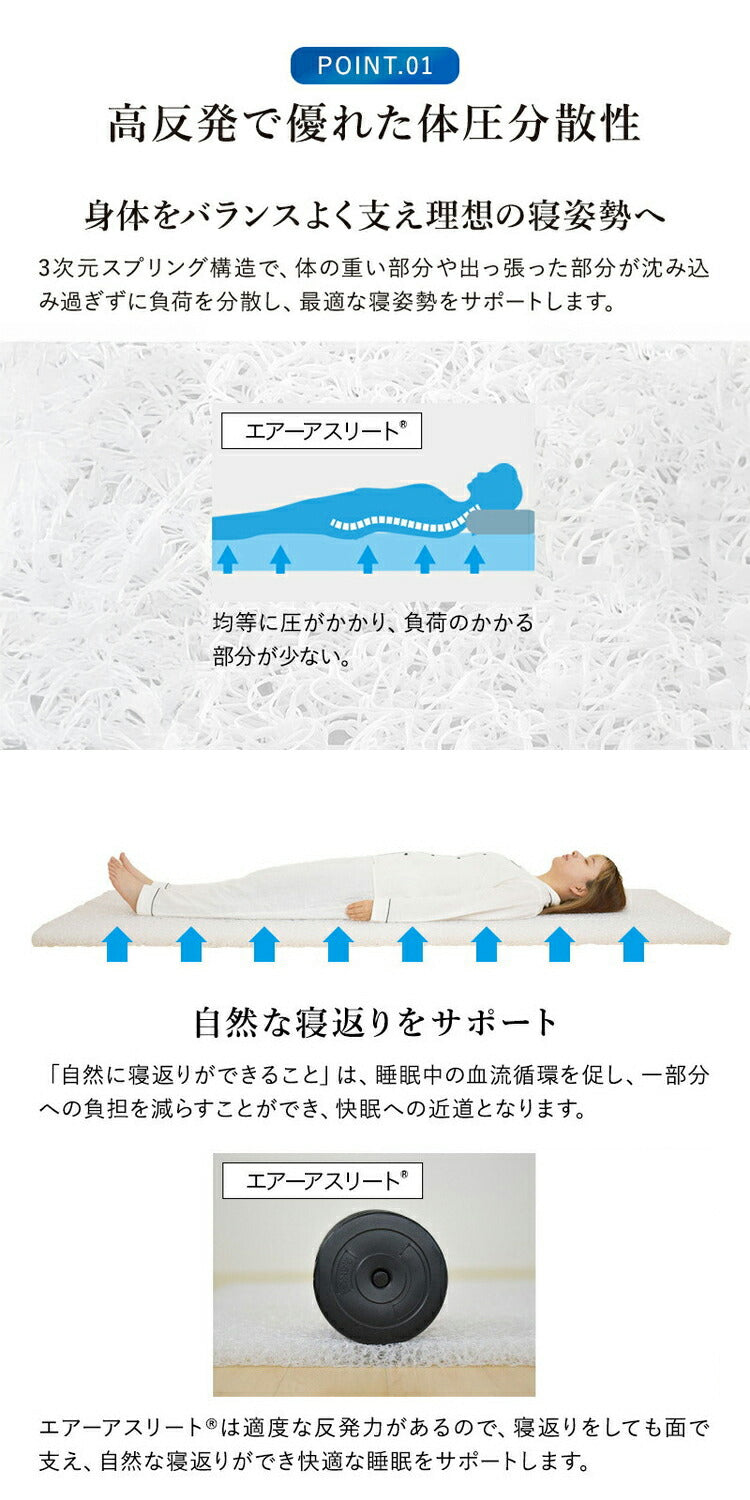 樹脂綿 全部洗える エアーアスリート 脱着式布団 日本製 セミダブルロング 120×210cm 3次元スプリング構造 敷布団 マットレス 高反発 耐久性 通気性 透水性 体圧分散 ヘたりにくい 洗える(代引不可)