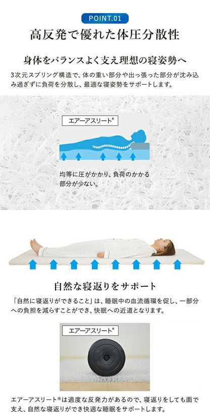 樹脂綿 全部洗える エアーアスリート 脱着式布団 日本製 セミダブルロング 120×210cm 3次元スプリング構造 敷布団 マットレス 高反発 耐久性 通気性 透水性 体圧分散 ヘたりにくい 洗える(代引不可)