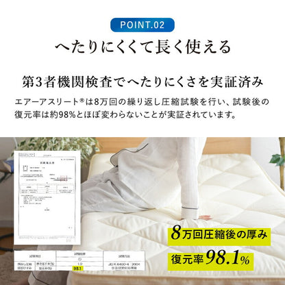 樹脂綿 全部洗える エアーアスリート 脱着式布団 日本製 シングルロング 100×210cm 3次元スプリング構造 敷布団 マットレス 高反発 耐久性 通気性 透水性 体圧分散 ヘたりにくい 洗える(代引不可)