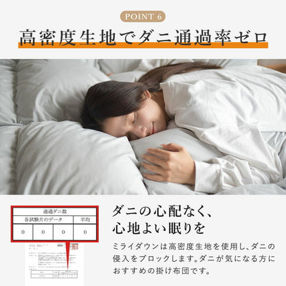 掛け布団 布団 シングルロングサイズ シングルロング 蓄熱 羽毛の様な掛ふとん あったか 高密度生地 ズレ防止 ループ付き熱が逃げない 立体キルト構造 洗濯機丸洗いOK(代引不可)