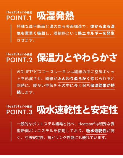 4層毛布 わた入りブランケット ダブル Jullyadams 吸湿発熱 シンサレート 洗える 掛け布団 掛ふとん 掛布団 冬 あったか 暖かい 静電気防止 保温