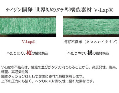 テイジン V-Lap(R) ベッドパッド シングル 約100×200cm しっかりベッドパッド 日本製 綿ニット 軽量 体圧分散 オーバーレイ 綿ニット ベット パット 敷きパッド マット TEIJIN V-LAP 国産