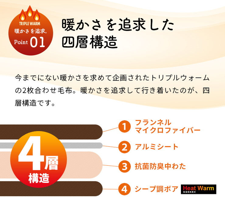 毛布 シングル 140×200cm チェック柄 Jullyadams TripleWarm ジュリーアダムス わた増量 ブランケット トリプルウォーム