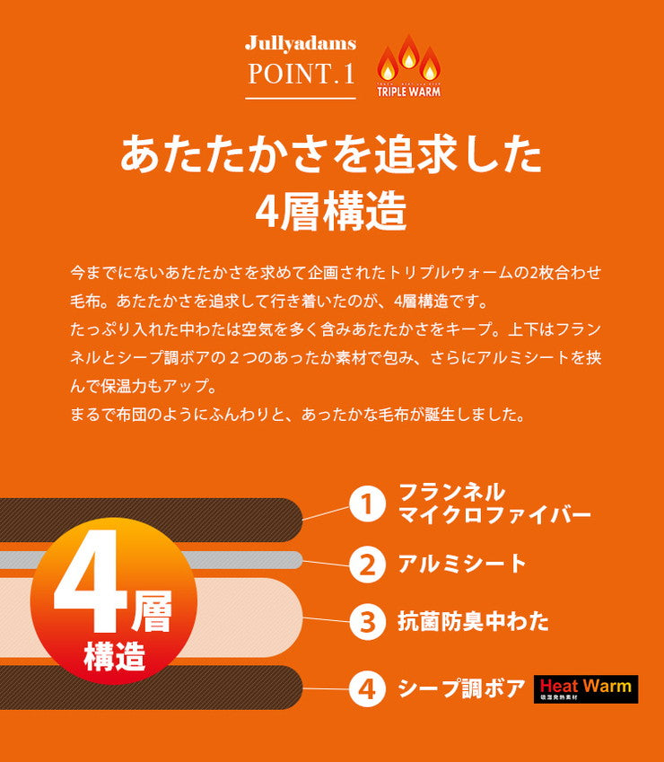 毛布 ダブル 180×200cm チェック柄 Jullyadams TripleWarm わた増量 ブランケット ジュリーアダムス トリプルウォーム