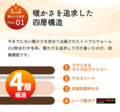 毛布 シングルロング 150×210cm チェック柄 Jullyadams TripleWarm Thinsulate入り ブランケット ジュリーアダムス