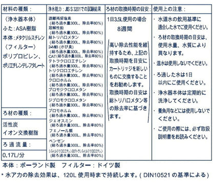 カートリッジ4個付き ブリタ BRITA ポット型 浄水器 アルーナ 2.4L マクストラカートリッジ対応製品 浄水ポット 浄水
