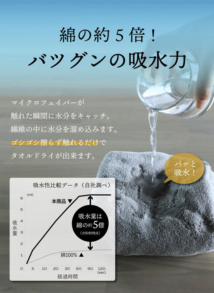 バスタオル 2枚セット マイクロファイバー 60cm×120cm マシュマロ ふわふわ肌さわり仕様 速乾 吸水 まとめ買い 吸水バスタオル お手頃サイズ やわらかバスタオル ふわふわ 吸収(代引不可)