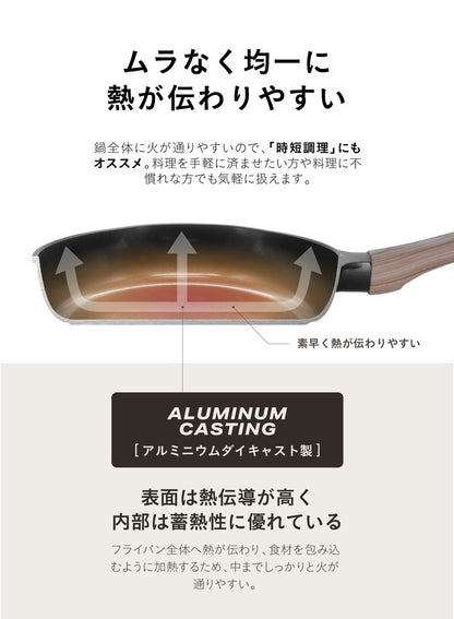 IH対応 ミニ フライパン MC 18cm キッチン 調理器具 おしゃれ シンプル セラミック加工 汚れにくい 注ぎ口付き 木調 持ちやすい CBジャパン シービージャパン