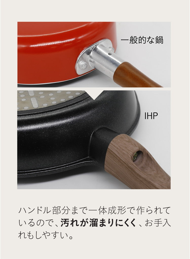 IH対応 ミニ フライパン MC 18cm キッチン 調理器具 おしゃれ シンプル セラミック加工 汚れにくい 注ぎ口付き 木調 持ちやすい CBジャパン シービージャパン