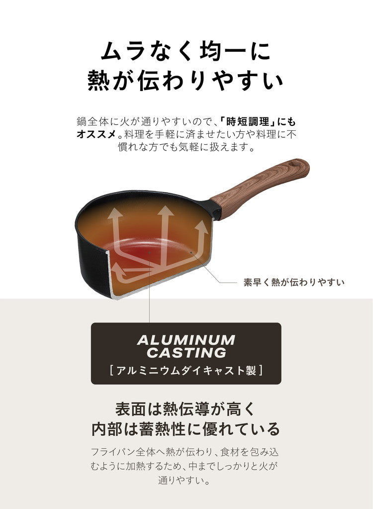 IH対応 ミニ ミルクパン MC 16cm キッチン 調理器具 おしゃれ シンプル セラミック加工 汚れにくい 注ぎ口付き 木調 持ちやすい CBジャパン シービージャパン