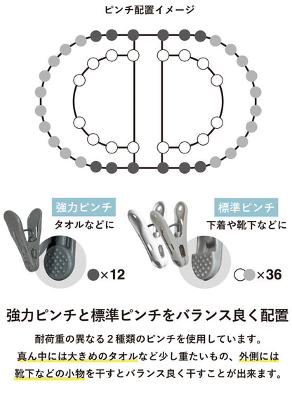シービージャパン 洗濯物干し ピンチハンガー 48ピンチ ホワイト×グレー 干し分けピンチ 隠し干し2重フレーム アルミランドリーハンガー48P Kogure THE(代引不可)